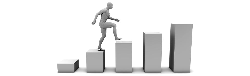 Leadmanagement