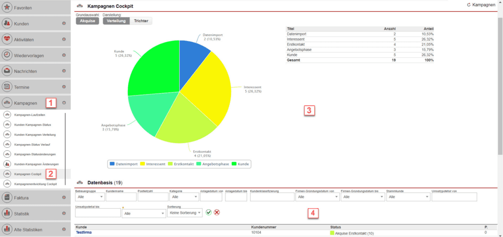 Screenshot einer Anzeigemaske im Statistikbereich mit verschiedenen Markierungen.