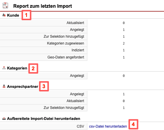 Screenshot Bereich „Report zum letzten Import“ mit verschiedenen Markierungen.