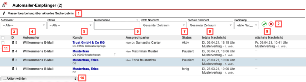 Screenshot Übersichtsmaske „Automailer-Empfänger“