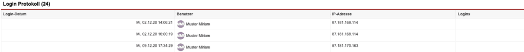 Screenshot einer Auswertung der Statistik „Login Protokoll“