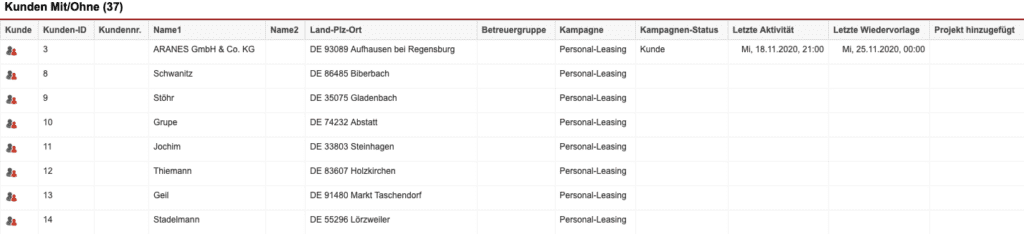 Screenshot einer Auswertung der Statistik „Kunden Mit/Ohne“