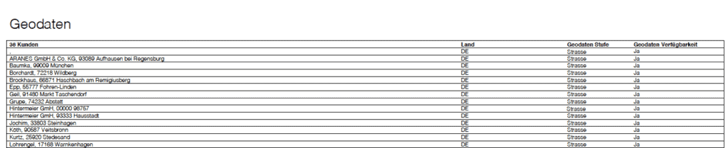 Screenshot PDF-Datei Geodaten