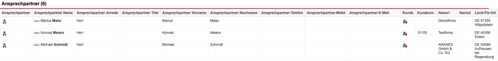 Screenshot einer Auswertung der Statistik „Ansprechpartner“