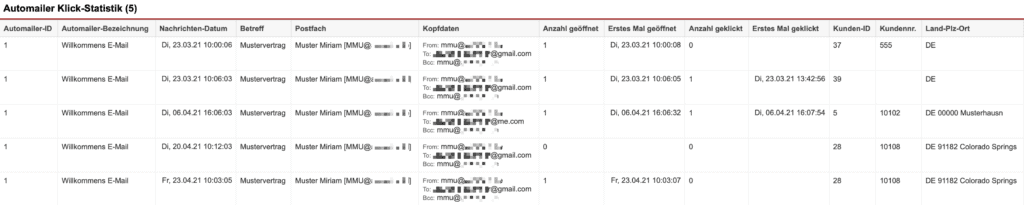 Screenshot einer Auswertung der Statistik „Automailer Klick-Statistik“