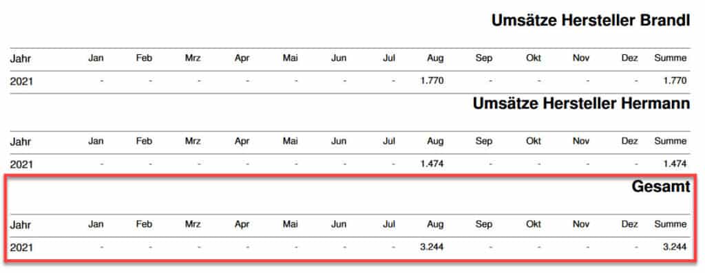 Screenshot geöffnete PDF-Datei mit markierter Zusammenfassung der Umsätze