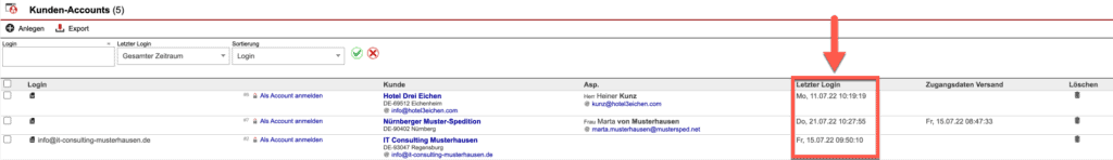 Screenshot der Übersichtsmaske „Kunden Accounts” mit markierter Spalte „Letzter Login”