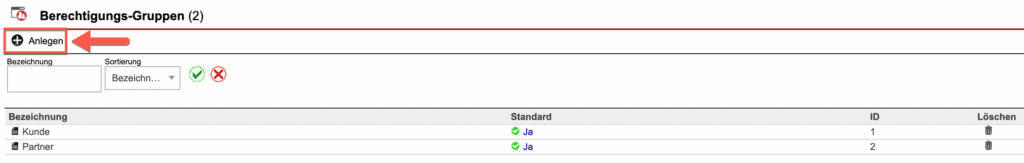 Screenshot der Ansicht „Berechtigungs-Gruppen” mit markiertem „Anlegen”-Button