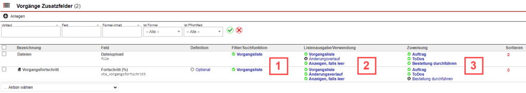 Screenshot der Übersichtsmaske aller „Vorgänge Zusatzfelder“ mit verschiedenen numerischen Markierungen