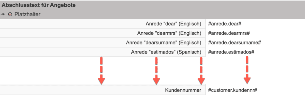 Screenshot der Ansicht der Platzhalter für den Angebots-Abschlusstext