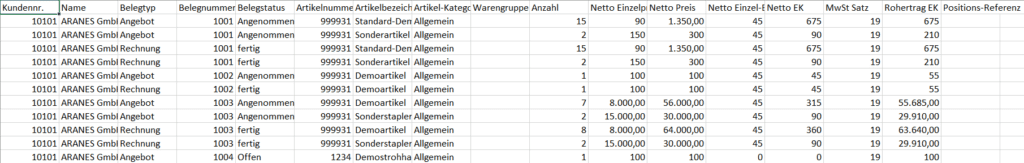 Screenshot CSV-Tabelle