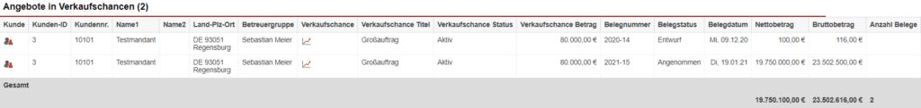 Screenshot einer Auswertung der Statistik „Angebote in Verkaufschancen“