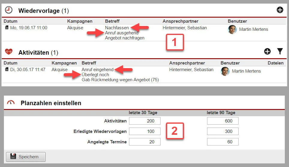 Screenshot Collage von Schlagzahl- und Planzahlanzeigen im ameax AkquiseManager