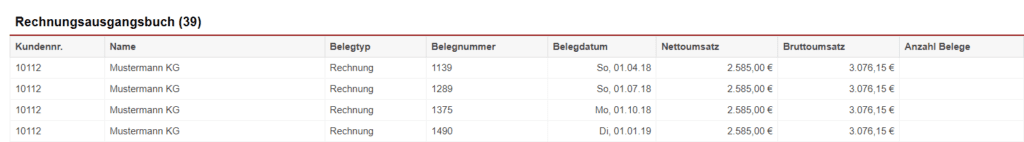 Screenshot einer Auswertung der Statistik „Rechnungsausgangsbuch“