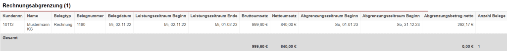 Screenshot einer Auswertung der Statistik „Rechnungsabgrenzung“