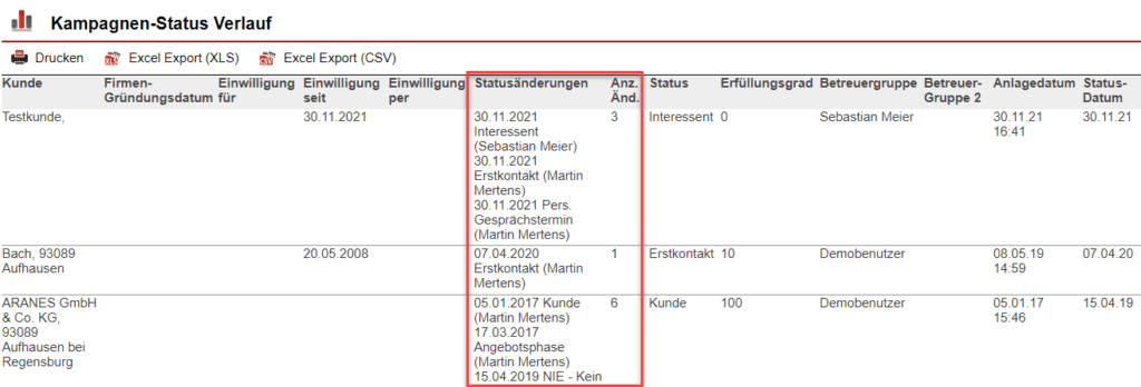 Screenshot einer Auswertung der Statistik „Kampagnen-Status Verlauf“