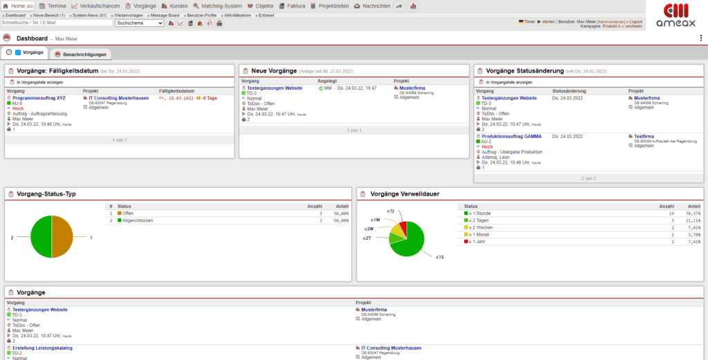 Screenshot eines Dashboards mit verschiedenen Containern bzgl. der „Vorgänge“