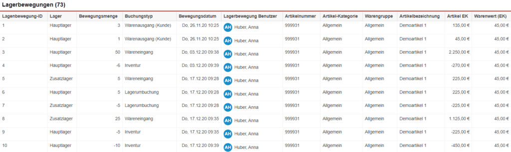 Screenshot einer Auswertung der Statistik „Lagerbewegungen“