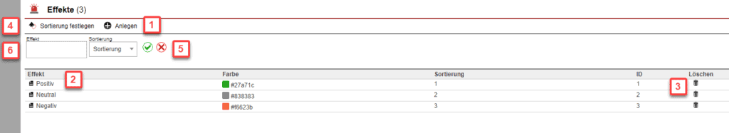 Screenshot der Übersichtsmaske der Effekte
