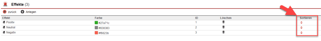 Screenshot Sortierung der Effekte über die Drag & Drop Icons