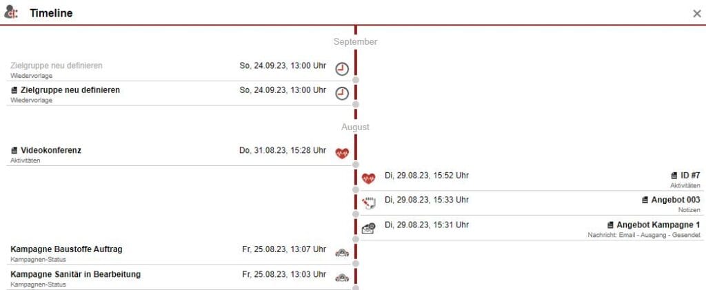 Screenshot Timeline „Symbole“