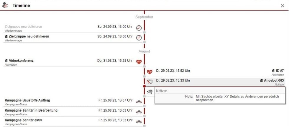 Screenshot Timeline „Informationen zu Ereignissen“