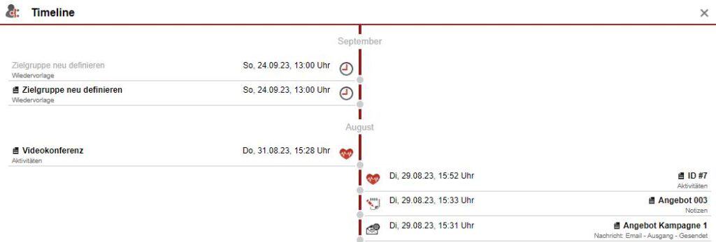 Screenshot Timeline „Aktivitäten bearbeiten“